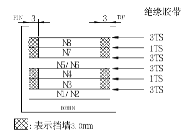 PQ40 High-Frequency Transformer Manufacturer Customized DW6333