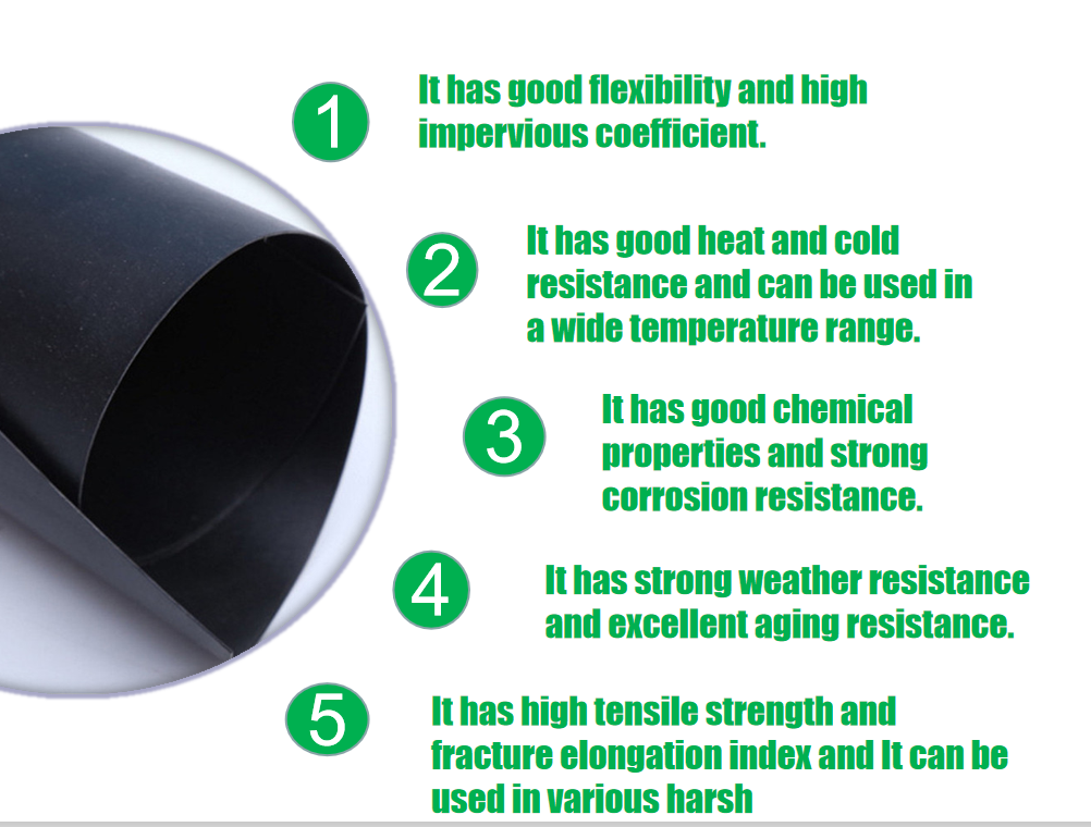 Black White Green Blue Hdpe Geomembrane Liners for Landfill Thickness 0.5-3mm Made