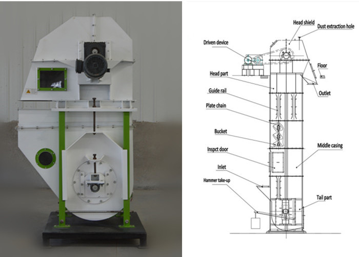 AMEC High Standard Bucket Elevator Conveyor Heat Resistant Host Equipment