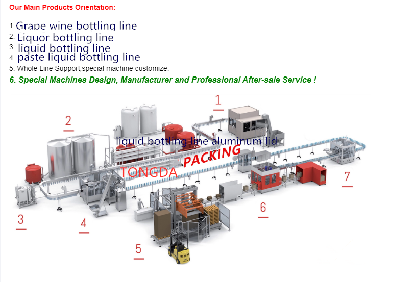 High Performance Automatic Bottle Capping Machine Olive Oil Glass Bottles Cap Tightening