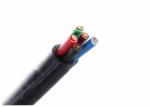 Fire Resistant 600 /1000V FRC Cable ROHS CE Certified CU / XLPE / LSZH Low Smoke