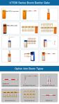 IP55 Automatic Parking Gate Barrier Straight Arm Boom Stainless Steel