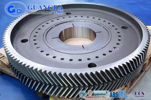 China Heavy Custom Precision Gears High Precision Gears for Heavy Equipment wholesale