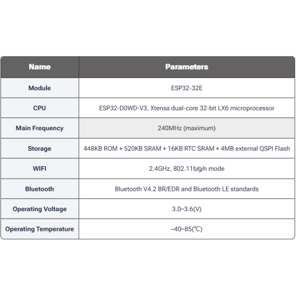 4-inch ESP32 Development Board with 320x480 Resolution Smart Display Screen Featuring WiFi Bluetooth and Resistive Touch