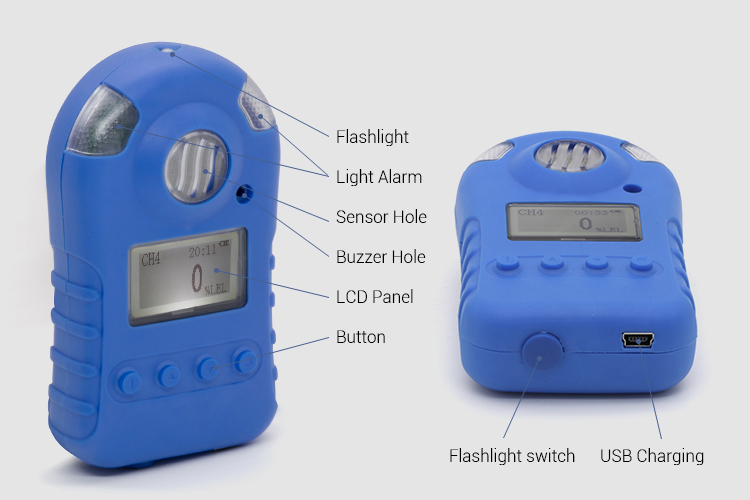 Infrared CO2 Carbon Dioxide Gas Detector For Shipping / Mining / Oil & Gas