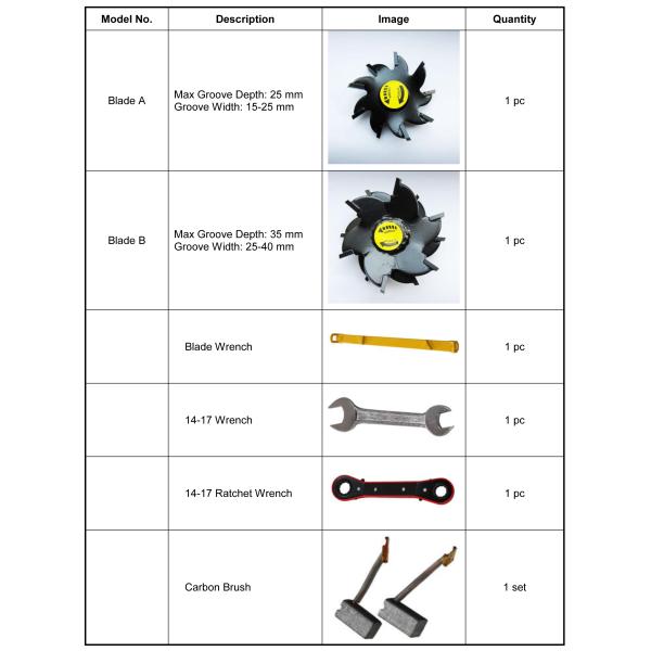 Powerful Heavy Duty Electric Wall Chaser User Friendly Portable