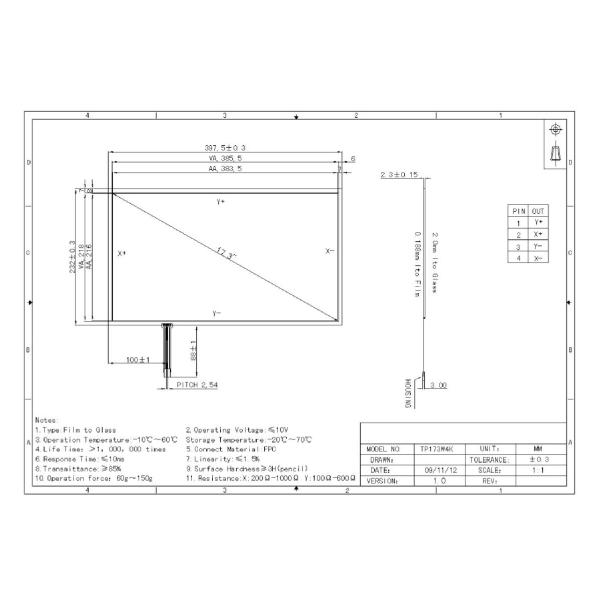Transparent 17" 18.5" Industrial Touch Panel