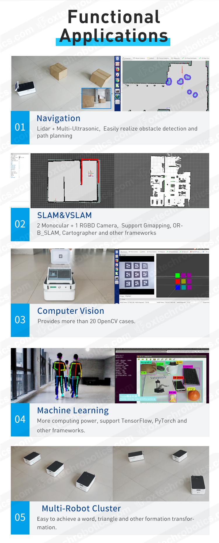 Gemini Open Source ROS SLAM AMR Robot Development Kit Platform for Research and Education with LiDAR Chassis