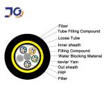 FRP Aerial Optical Fiber Cable ADSS 24 Cores G652D Aramid Yarn Dielectric Self