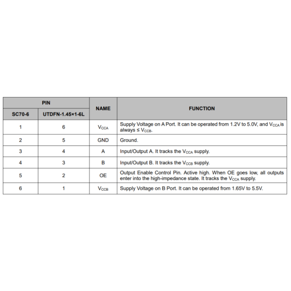 Logic ICs 1-Bit Bidirectional Voltage-LevelTranslator With Auto Direction Sensing