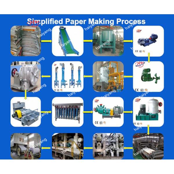 Virgin Pulp A4 Paper Making Machine 100m ∕ Min Frequency Conversion 1575mm