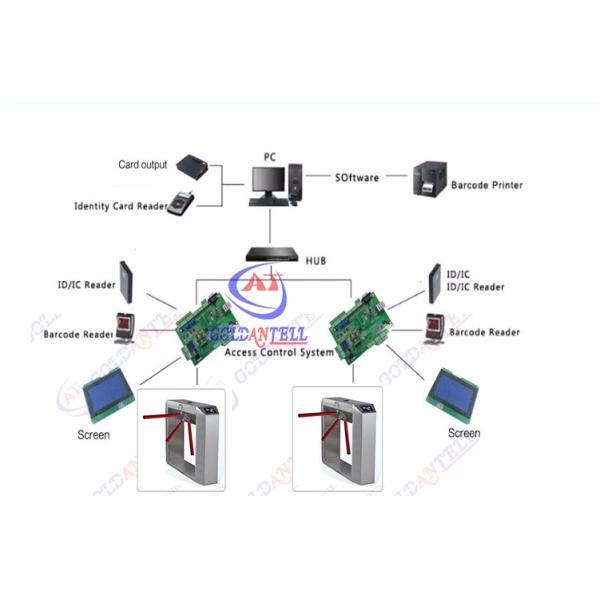 RFID reader access control Tripod Turnstile Gate stainless steel turnstile