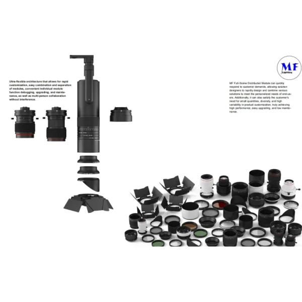 Versatile 2700K-4000K Zoomable Contour Spotlight LED Shapeable Track Light Gobo Projector with Ultra-High Definition for Museumart Gallery