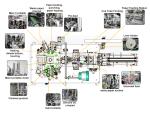 180s High Speed Paper Cup Machine Fully Automatic Paper Cup Making Machine