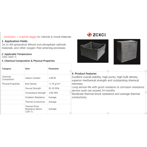 High Purity Graphite Sagger Cross Grid Partition Design Crack Resistant For LFP NCM