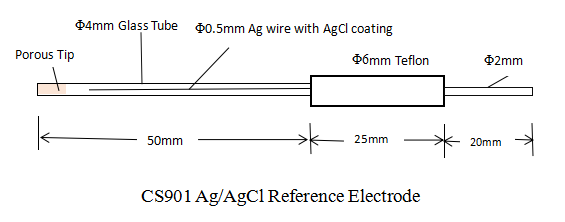 4mm AG AGCL Reference Electrode Silver Silver Chloride Reference Electrode CS901