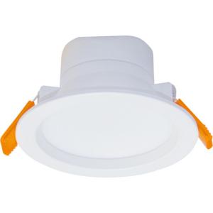 China led downlight vs panel light,led downlight converter plate,led downlight glass wholesale