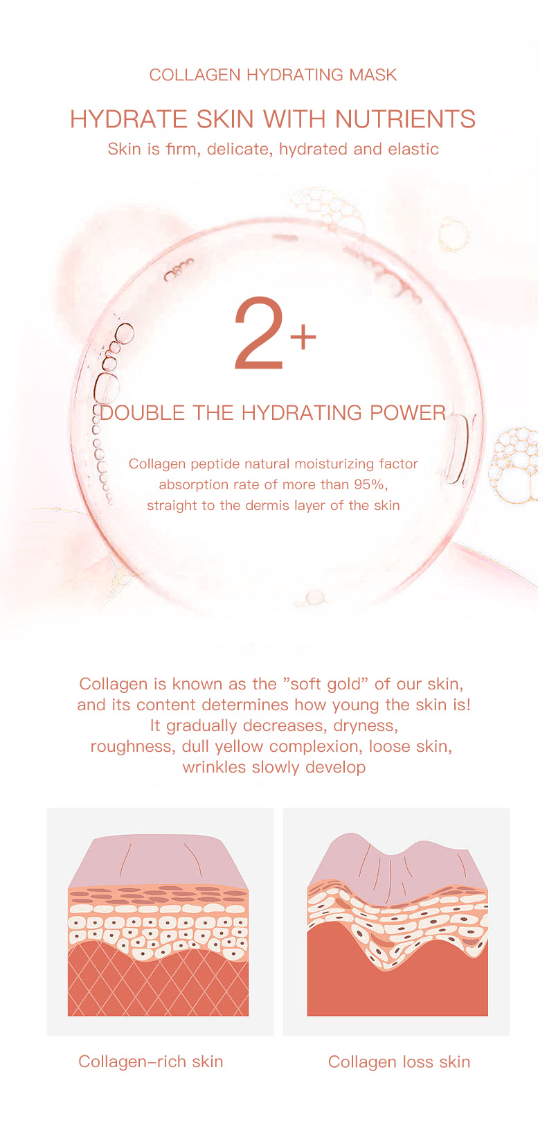 Private Label Korean Bio Deep Collagen Crystal Jelly Clear Beauty Face Masking Sheet Korea Face Facial Masks Skin Care