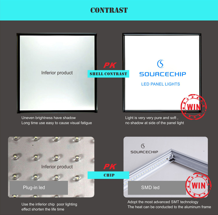 Dimmable ultra thin led panel light 600x600 40W led panel light