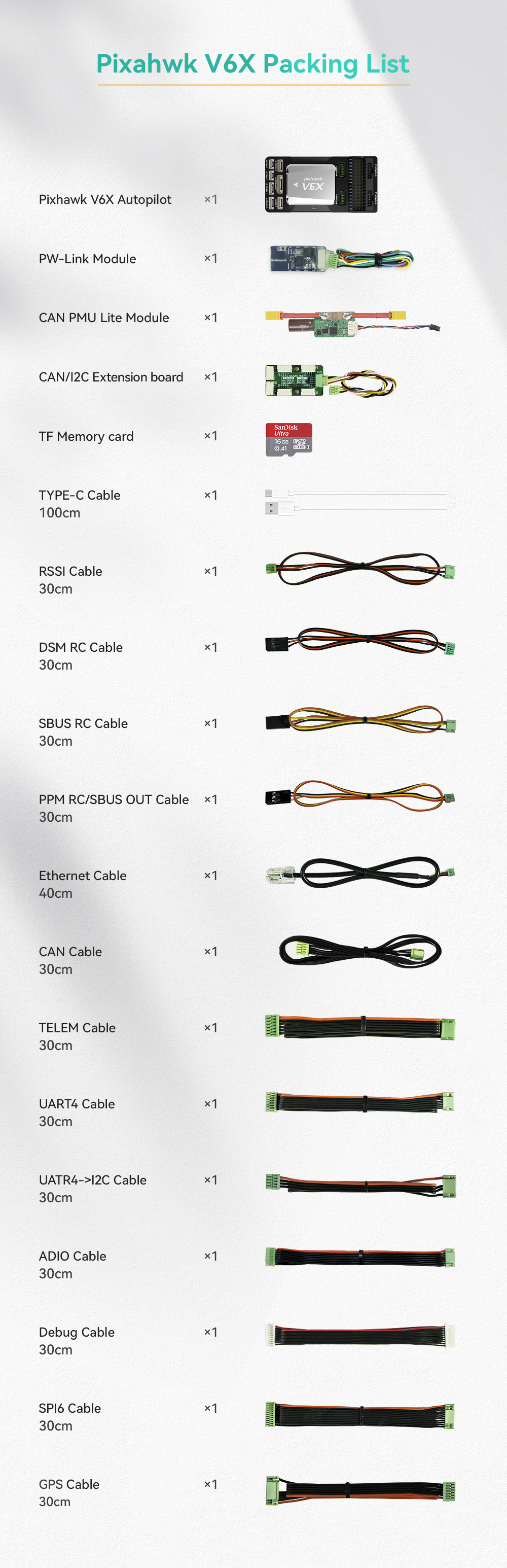 Cuav V6x Rc Drone Flight Control Upgrade Version Pixhawk Px4 32-Bit Open Source Autopilot Controller