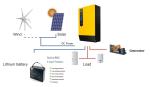 60A MPPT Gel Battery Off Grid Hybrid Solar System