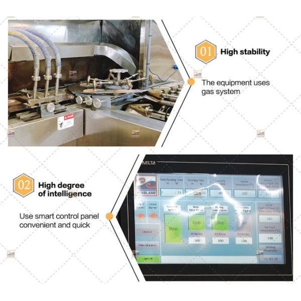 Fully Automatic Sugar Cone Production Machine 63 Baking Plates 9m Long