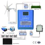 IP54 Wind Turbine Complete System 48V 96V 100Ah 200Ah Wind Turbine Generator