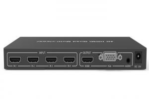 China Black HDCP 1.4 4K 4×1 Quad HDMI Multiviewer with 4 x HDMI input and 1 x HDMI output wholesale