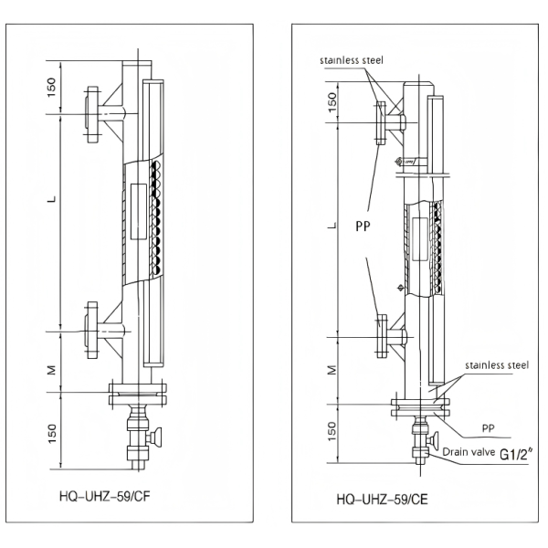 Side-mounted magnetic level gauge with remote transmission