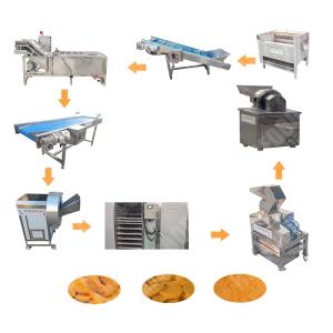 China French Fry Dried Ginger Powder Machine Price Italian wholesale