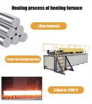 Induction Electric Forge Furnace Pre-Forged Furnace for Metal & Metallurgy