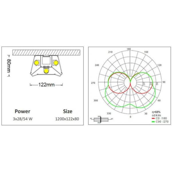 3*35w T5 Fluorescent Surface Mounted Light , Office Lighting Fixture