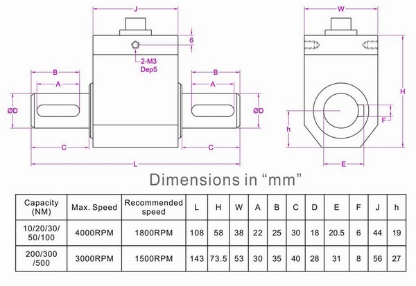 rotating_torque_transducer
