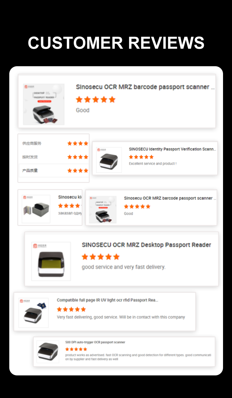 Optical ID Card Reader Hotel Reader Sinosecu OCR MRZ Barcode Passport Scanner Reader