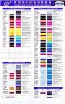 Acrylic CAS Liquid Material Basecoat Car Automotive Paint Supplies