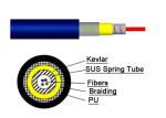 1 ~ 24 core Single Mode Armored Fiber Optic Cable Computer Room 0.9 Tube SOS