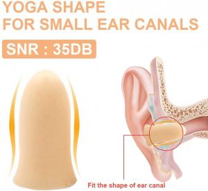 China 32dB Foam Disposable Soft Ear Plugs Latex Free 12*7*24mm wholesale