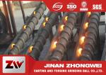 ISO forged steel balls 22 mm to 160 mm 7/8” to 6 ¼” approx