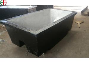 China ZG230-450 Aluminium Mold Castings,Heat-resistant Steel Casting Mold,Aluminum Ingot Mold EB4081 wholesale