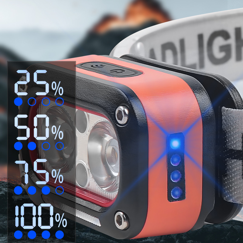 FTYD-08 LED Headlamp 200-400 Lumens IPX4 With White Light ABS For Outdoor Activities