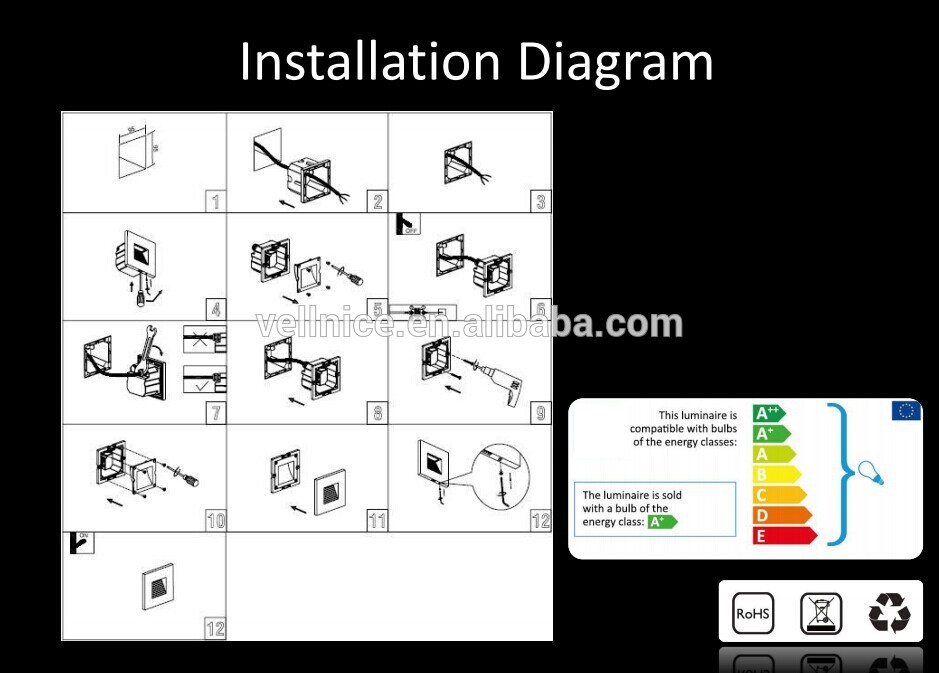 Megnet Interchangeable face IP65 CE RoHs 3W Recessed Outdoor LED Step Lights Aluminum Alloy 3000K