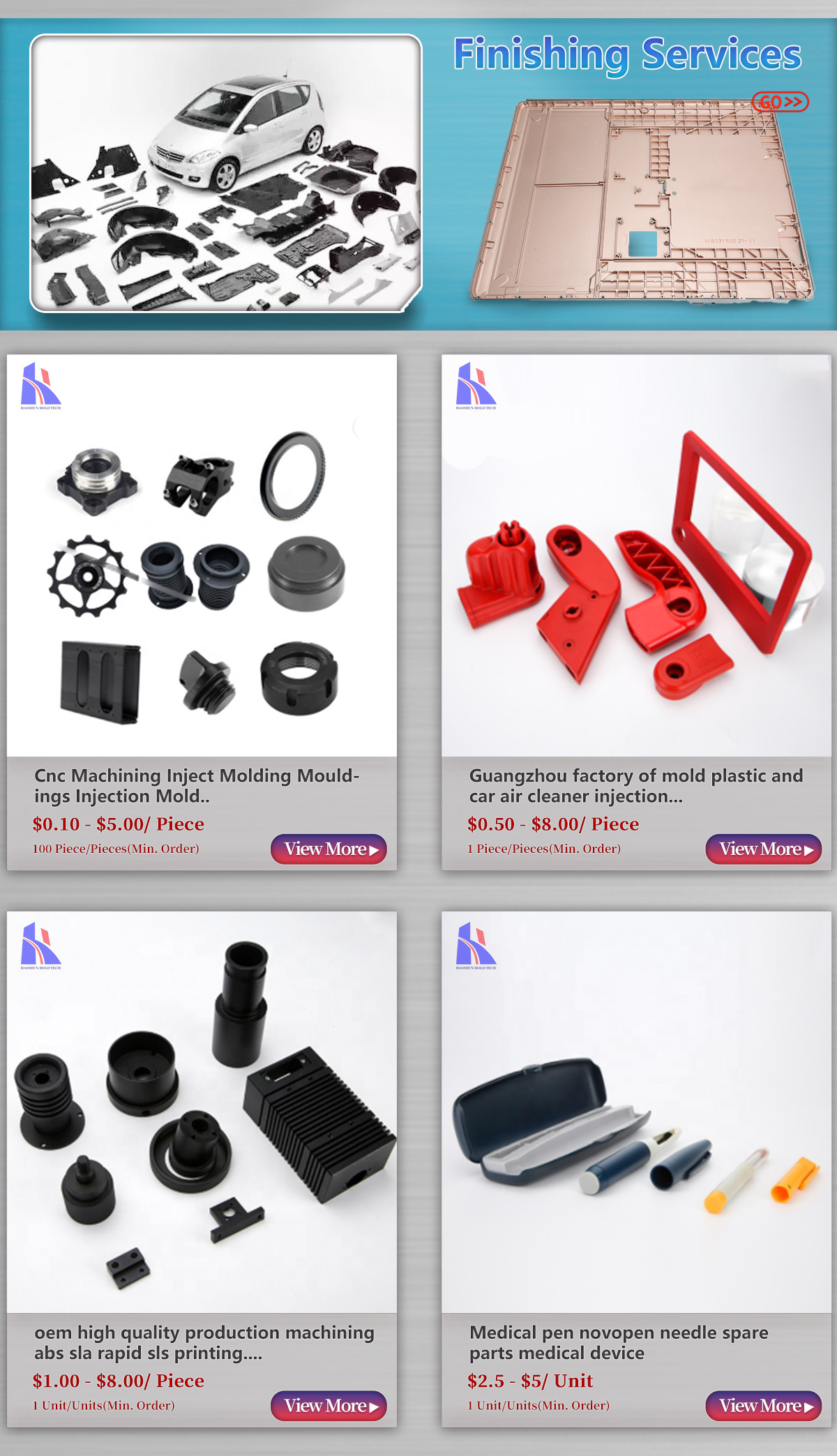 Custom ABS Nylon Injection Parts With Plastic Shell Laser Marking Surface