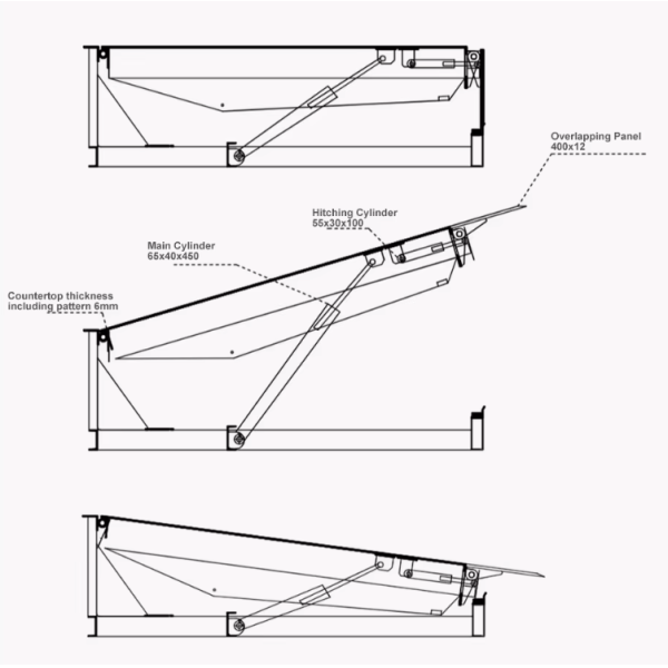 Fixed Mechanical Loading Dock Leveler for Truck Dock Logistics System Operations