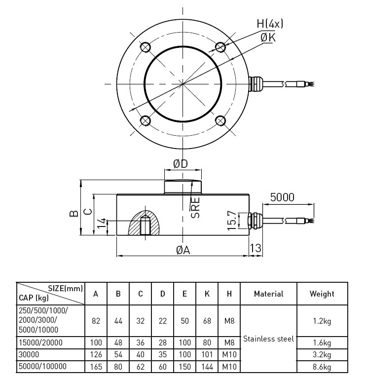 Electronic Truck Scale 100kg Stainless Steel Load Cell Compression Type