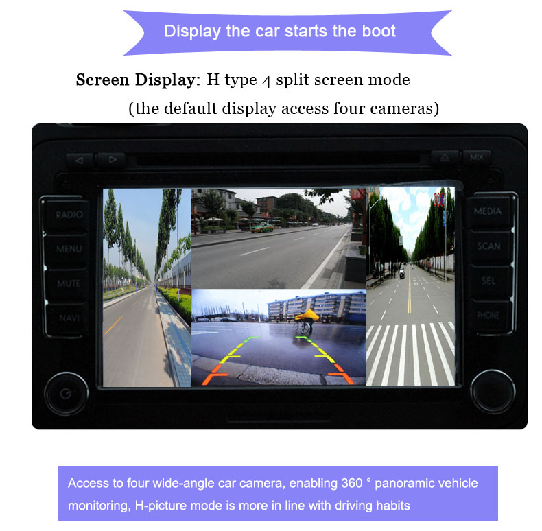 Panoramic Security 4 Channel Car DVR Recorder 360 Degree Bird View Camera System