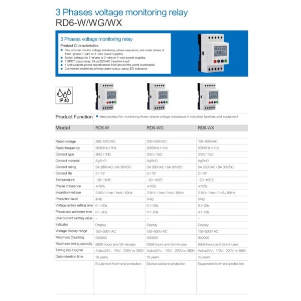 RD6-W/WG/WX Weight Sensor Elevator Parts Elevator Weight Detecting Device Overload Alarm Steel Wire Rope Detection Weight Limit