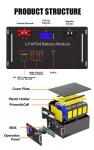 Rechargeable Solar Powered 48v 300ah Lifepo4 Battery 100ah 200ah 5KWH 10KWH