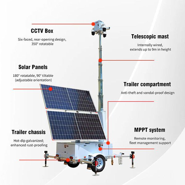 Multifunction Solar Light Tower CCTV Camera Tower Surveillance Live Footage Mobile Solar Light Tower