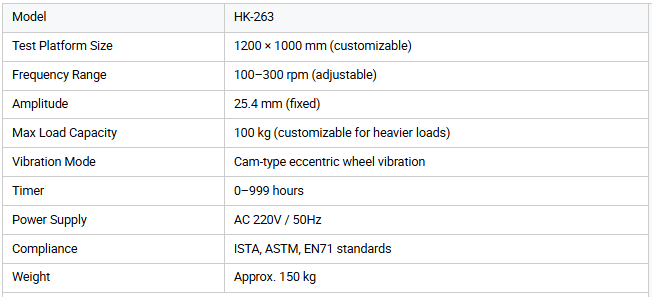 Simulation Transport Vibration Test Bench Designed for Durability Testing of Logistics Packages and Cartons