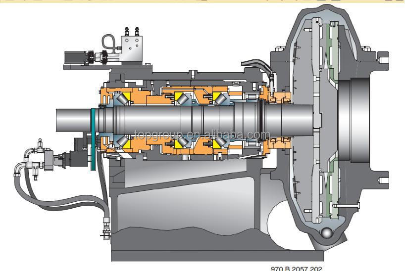 Multi-Alloy Cast Iron 54" Grind Segment for Wood Chip Defiberator Refiner